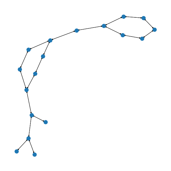 ../../_images/ipynbs_pyg_tutorial_project_Tutorial15_22_0.png