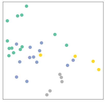 ../../_images/ipynbs_pytorch_geometric_1_Introduction_13_1.png