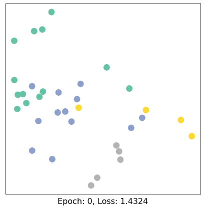 ../../_images/ipynbs_pytorch_geometric_1_Introduction_15_0.png