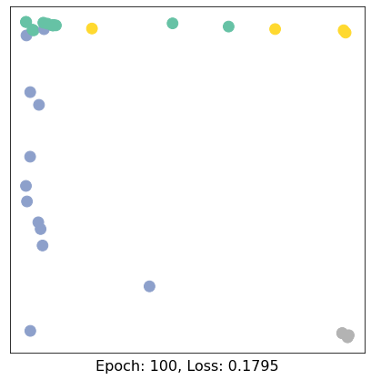 ../../_images/ipynbs_pytorch_geometric_1_Introduction_15_10.png