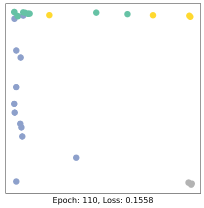 ../../_images/ipynbs_pytorch_geometric_1_Introduction_15_11.png