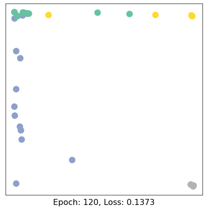 ../../_images/ipynbs_pytorch_geometric_1_Introduction_15_12.png