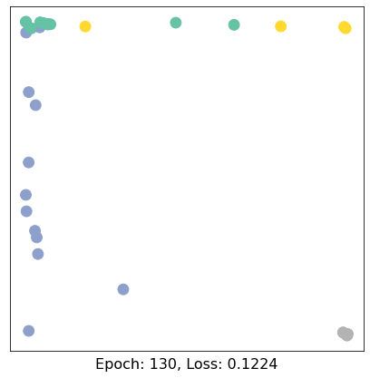 ../../_images/ipynbs_pytorch_geometric_1_Introduction_15_13.png
