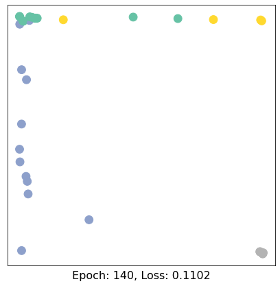 ../../_images/ipynbs_pytorch_geometric_1_Introduction_15_14.png