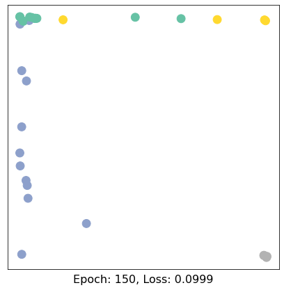 ../../_images/ipynbs_pytorch_geometric_1_Introduction_15_15.png