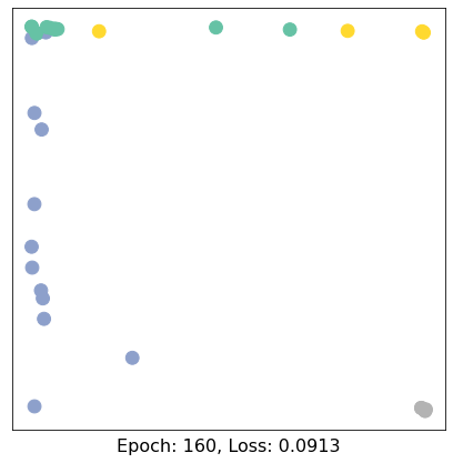 ../../_images/ipynbs_pytorch_geometric_1_Introduction_15_16.png