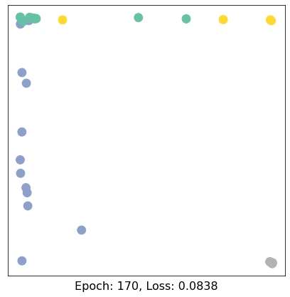 ../../_images/ipynbs_pytorch_geometric_1_Introduction_15_17.png