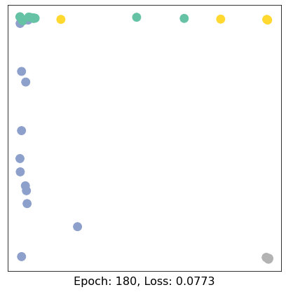 ../../_images/ipynbs_pytorch_geometric_1_Introduction_15_18.png