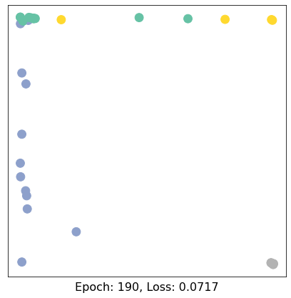 ../../_images/ipynbs_pytorch_geometric_1_Introduction_15_19.png