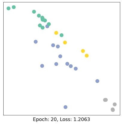 ../../_images/ipynbs_pytorch_geometric_1_Introduction_15_2.png