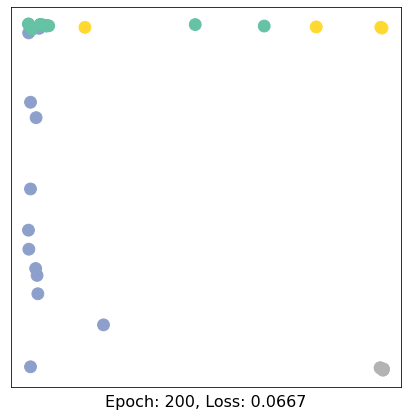 ../../_images/ipynbs_pytorch_geometric_1_Introduction_15_20.png