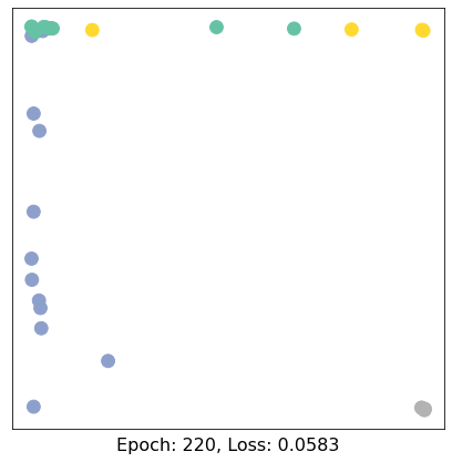 ../../_images/ipynbs_pytorch_geometric_1_Introduction_15_22.png