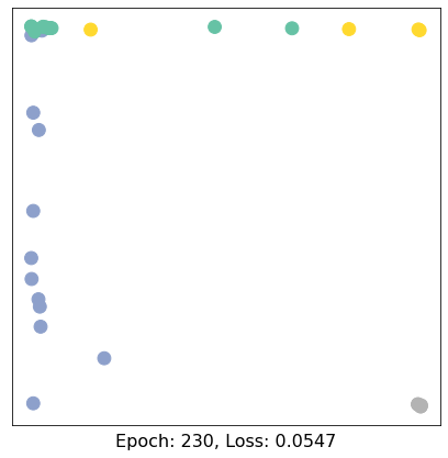 ../../_images/ipynbs_pytorch_geometric_1_Introduction_15_23.png