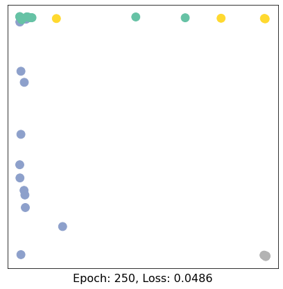../../_images/ipynbs_pytorch_geometric_1_Introduction_15_25.png