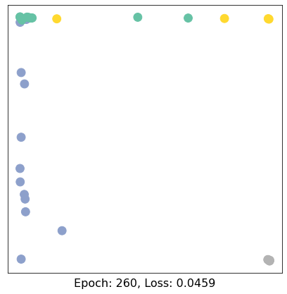 ../../_images/ipynbs_pytorch_geometric_1_Introduction_15_26.png