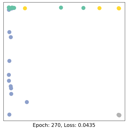 ../../_images/ipynbs_pytorch_geometric_1_Introduction_15_27.png