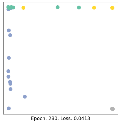 ../../_images/ipynbs_pytorch_geometric_1_Introduction_15_28.png