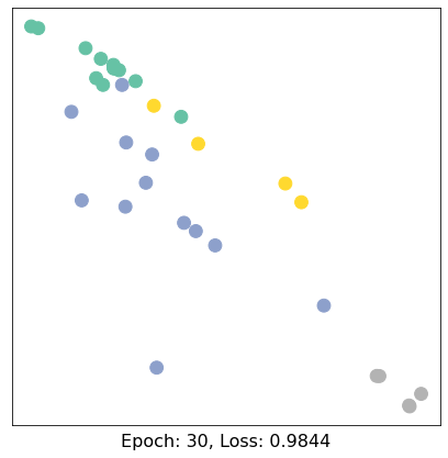 ../../_images/ipynbs_pytorch_geometric_1_Introduction_15_3.png
