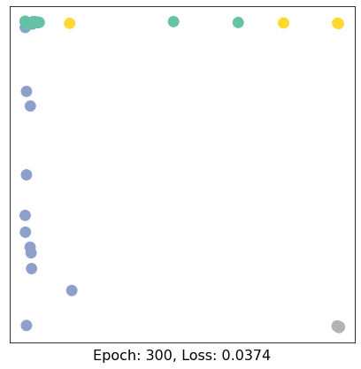 ../../_images/ipynbs_pytorch_geometric_1_Introduction_15_30.png