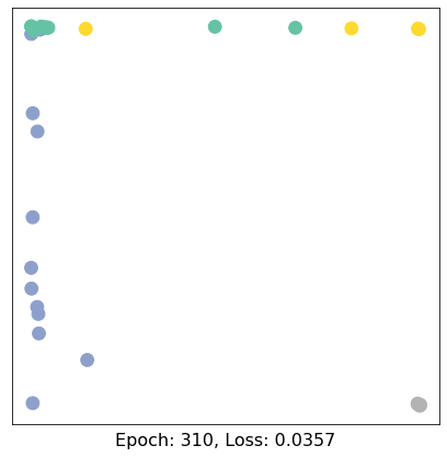 ../../_images/ipynbs_pytorch_geometric_1_Introduction_15_31.png