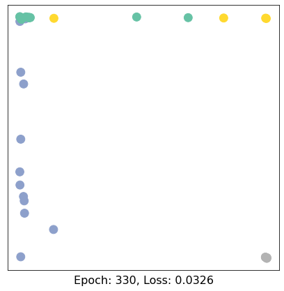 ../../_images/ipynbs_pytorch_geometric_1_Introduction_15_33.png