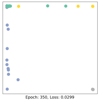 ../../_images/ipynbs_pytorch_geometric_1_Introduction_15_35.png