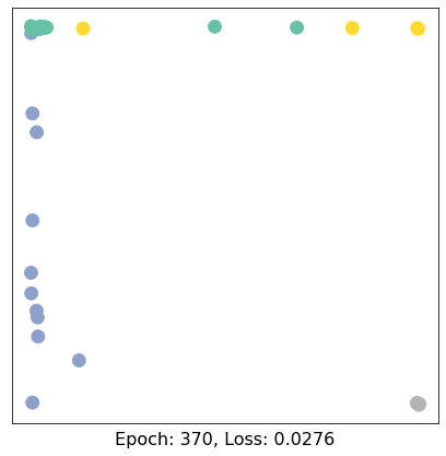 ../../_images/ipynbs_pytorch_geometric_1_Introduction_15_37.png