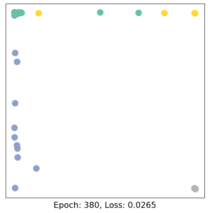 ../../_images/ipynbs_pytorch_geometric_1_Introduction_15_38.png