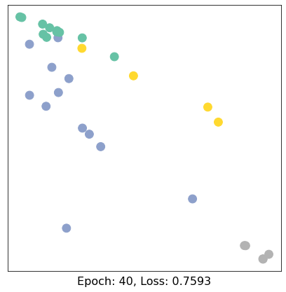 ../../_images/ipynbs_pytorch_geometric_1_Introduction_15_4.png