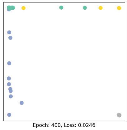 ../../_images/ipynbs_pytorch_geometric_1_Introduction_15_40.png