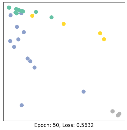 ../../_images/ipynbs_pytorch_geometric_1_Introduction_15_5.png
