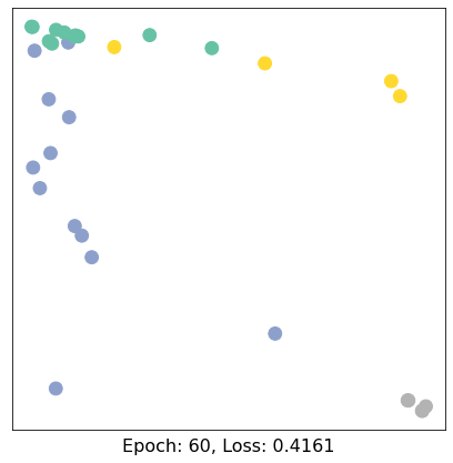 ../../_images/ipynbs_pytorch_geometric_1_Introduction_15_6.png
