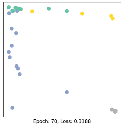 ../../_images/ipynbs_pytorch_geometric_1_Introduction_15_7.png