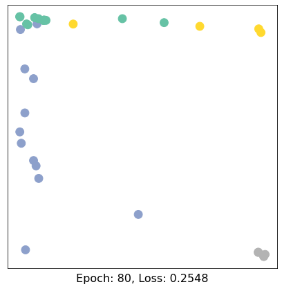 ../../_images/ipynbs_pytorch_geometric_1_Introduction_15_8.png