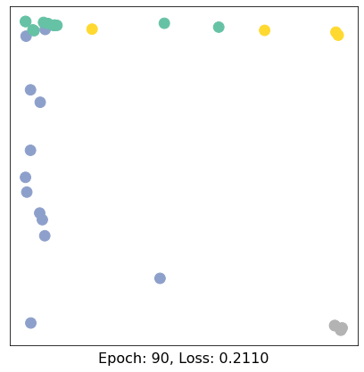 ../../_images/ipynbs_pytorch_geometric_1_Introduction_15_9.png