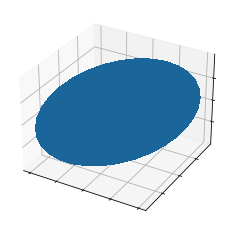 ../../_images/ipynbs_pytorch_geometric_5_Point_Cloud_Classification_23_2.png