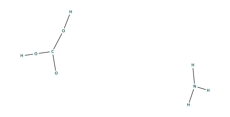 ../../_images/ipynbs_pytorch_geometric_6_GNN_Explanation_7_0.png